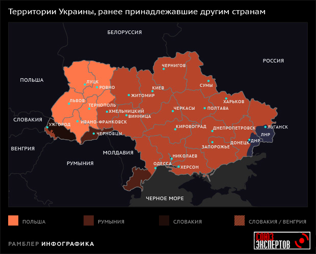 Территории Украины, ранее принадлежавшие другим странам