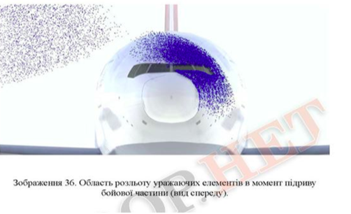 «Изображение 36» украинского отчета, из которого следует, что осколочное поле от ракеты накрывает правое лобовое стекло «Боинга» 
