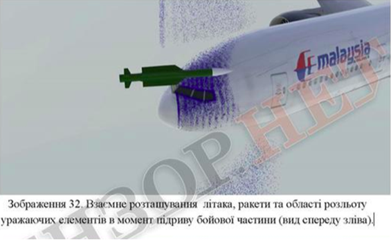 «Изображение 32» украинского отчета, из которого следует, что поле осколков повреждает гермошпангоут самолета